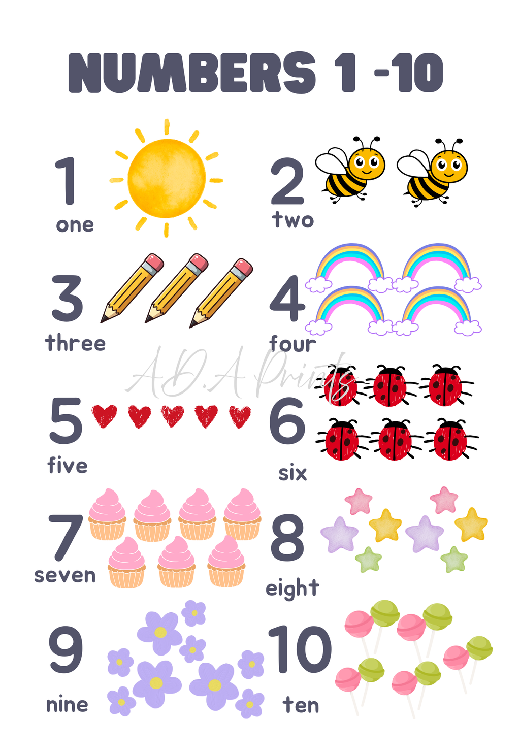 Children's Educational Poster Set – Alphabet, Numbers & Colours (3-Poster Bundle)